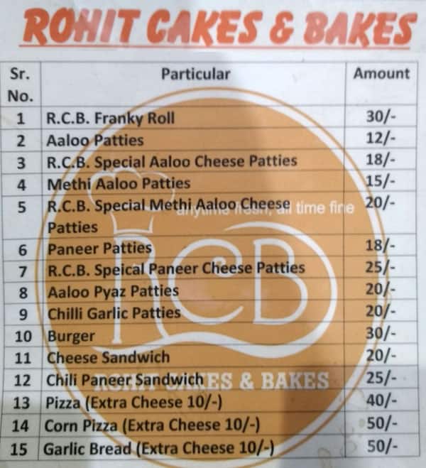 SOLVED: Rohit bakes fresh cakes every morning. The daily demand for his  cakes has a discrete distribution: Demand 4 13 17 21 25 29 Probability 8%  18% 25% 25% 18% 6% Each