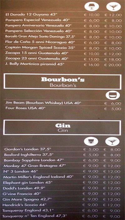 Menu di Square Bar 