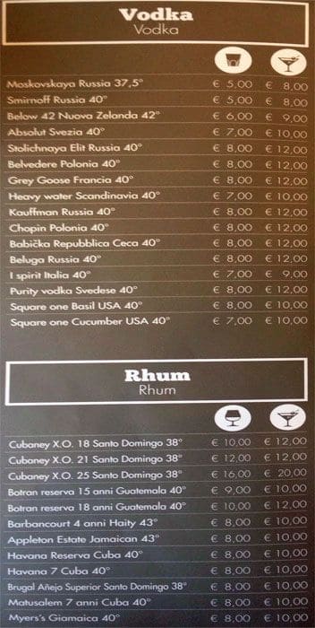 Menu di Square Bar 