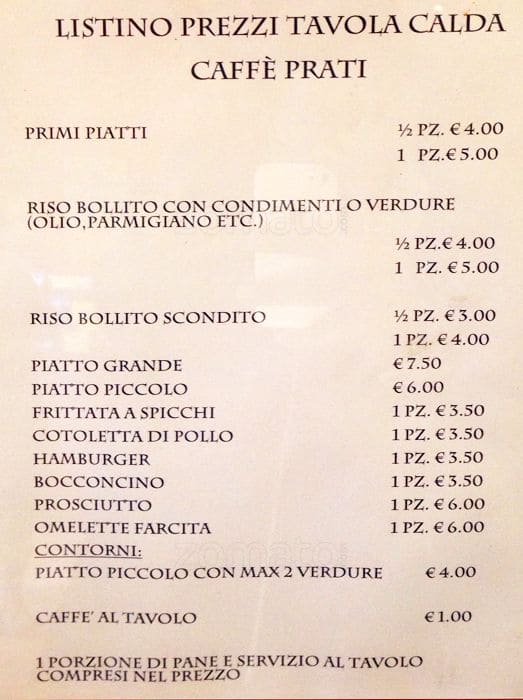 Carta de Prati roma
