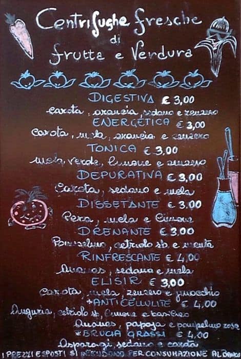 Carta de Prati roma