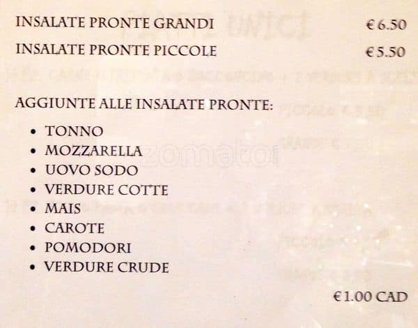Carta de Prati roma