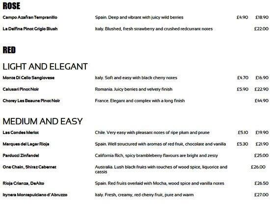 Iris menu