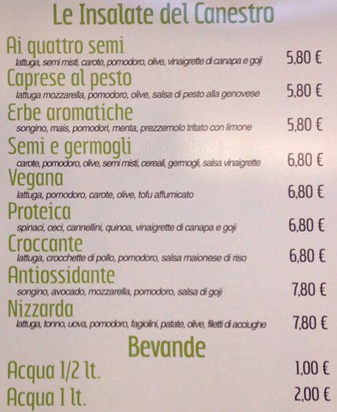 Carta de Canestro