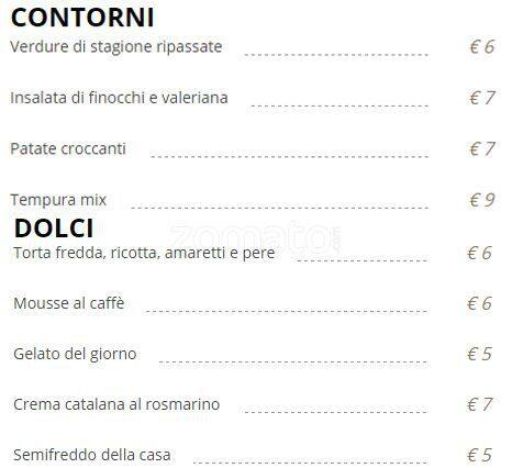 Menu di La Villa 1908 