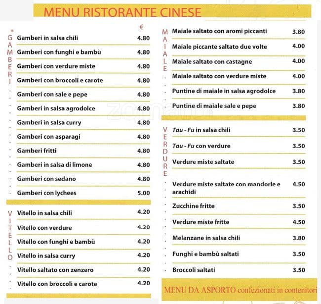 Menu di Riccone 