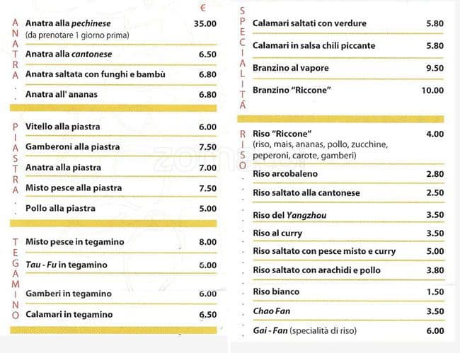 Menu di Riccone 
