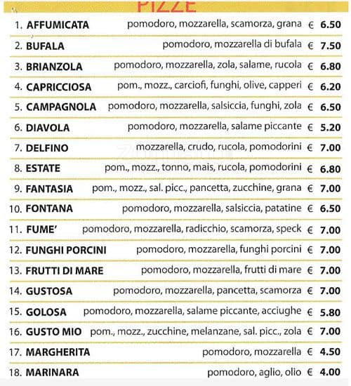Menu di Riccone 