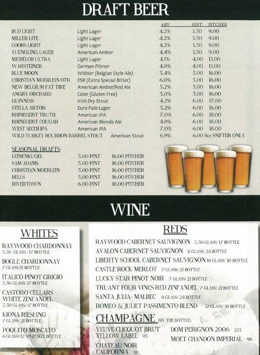 Menu at Century Inn pub & bar, Cincinnati, Springfield Pike