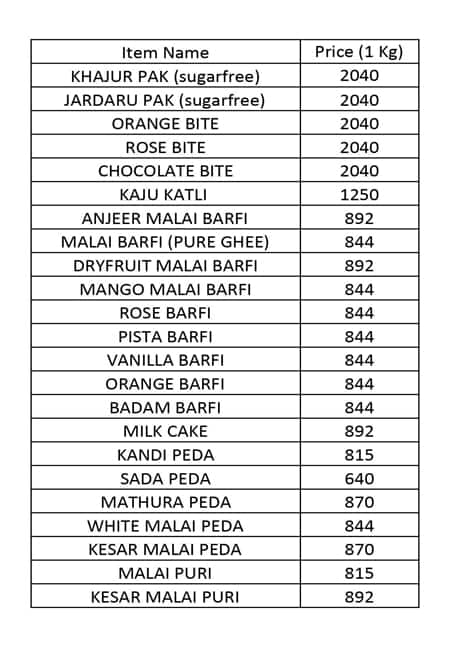 Menu at Shri Aai Ashram Sweets & Farsan, Mumbai