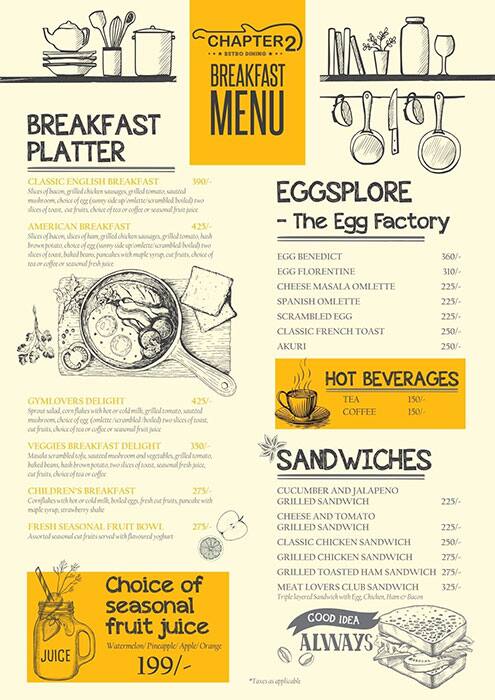 Menu of Chapter 2, Southern Avenue, Kolkata