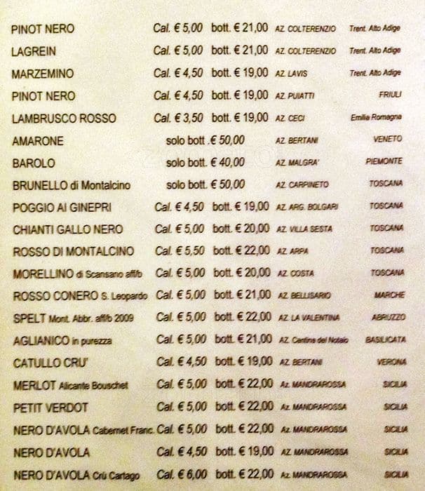 Menu di Dino e Cristina 