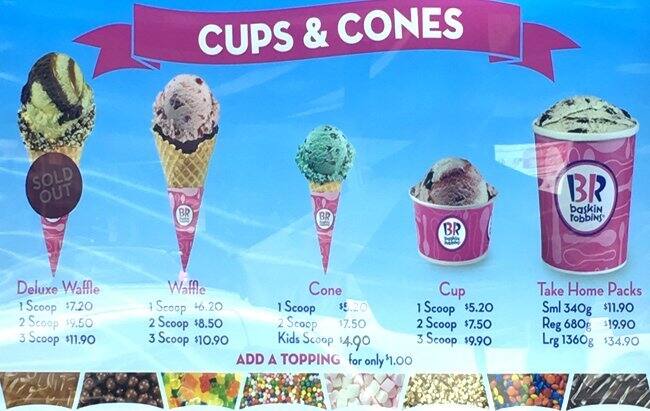 baskin robbins how much does it cost