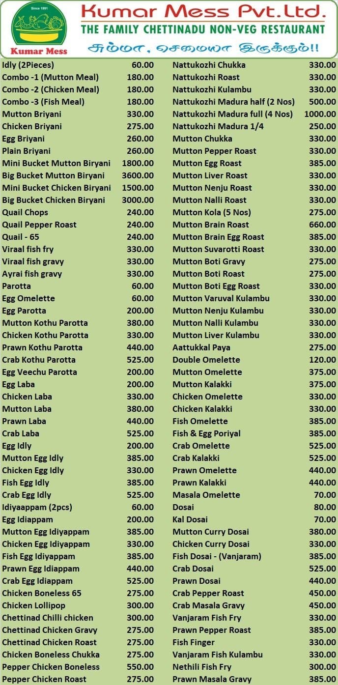 Madurai Kumar Mess menu