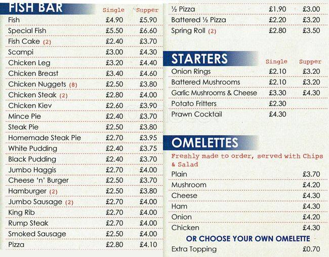 The Milton Fry Menu, Menu for The Milton Fry, Duddingston, Edinburgh Zomato UK