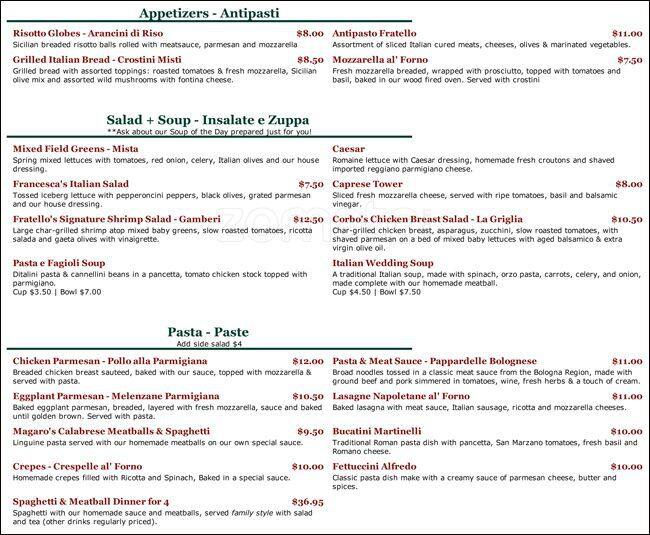 Fratello's Italian Market & Deli Menu Urbanspoon/Zomato