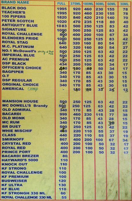 Sammakka Sarakka restaurant and Bar menu