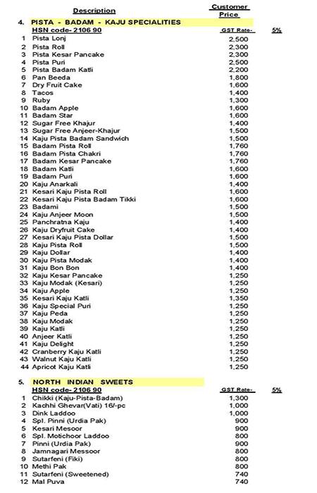 Chandu Halwai Teenbatti menu