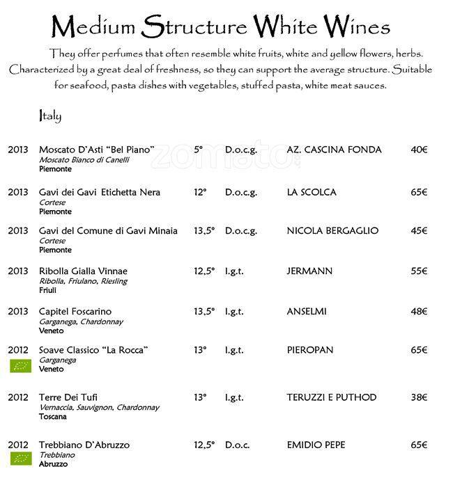 Menu di La terrasse Cuisine & Lounge 