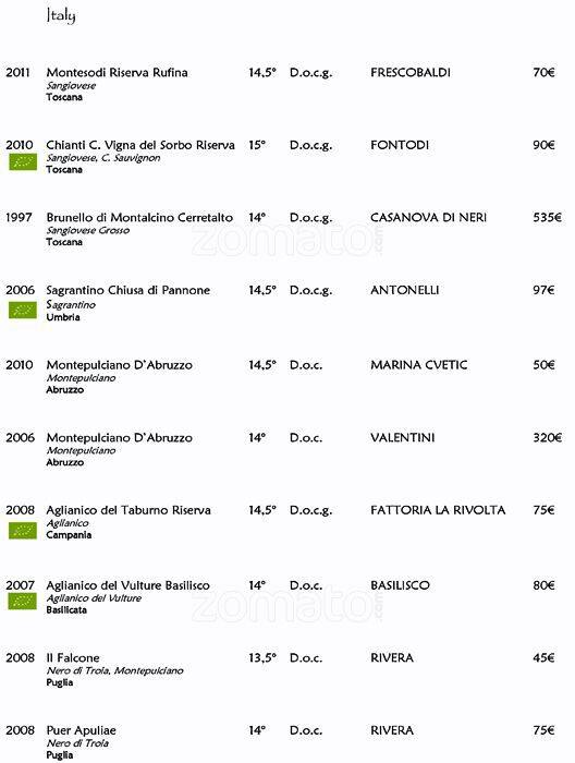 Menu di La terrasse Cuisine & Lounge 