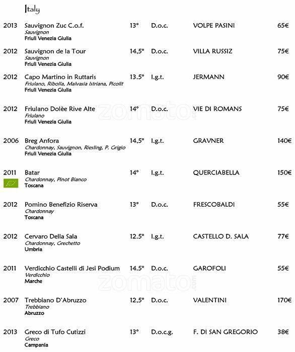 Menu di La terrasse Cuisine & Lounge 