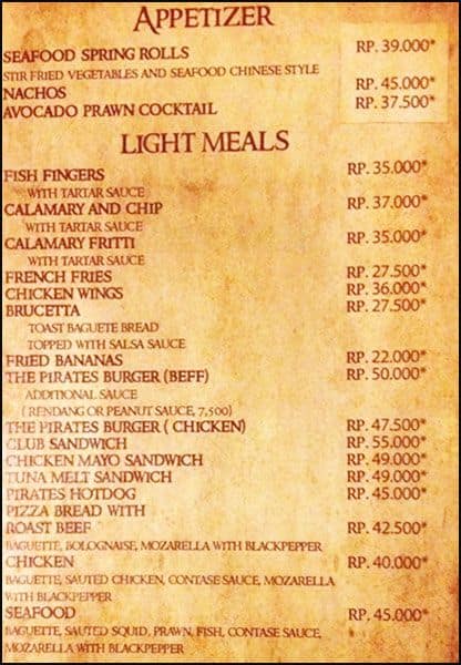 Food Delivery Bali Nusa Dua Food Delivery Bali Nusa Dua