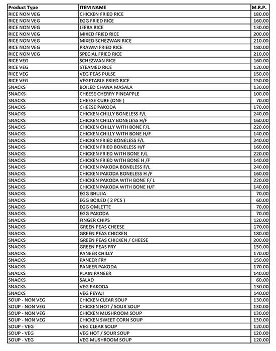 Railway Restaurant & Bar menu