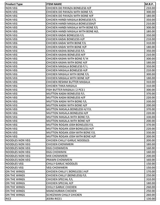 Railway Restaurant & Bar menu