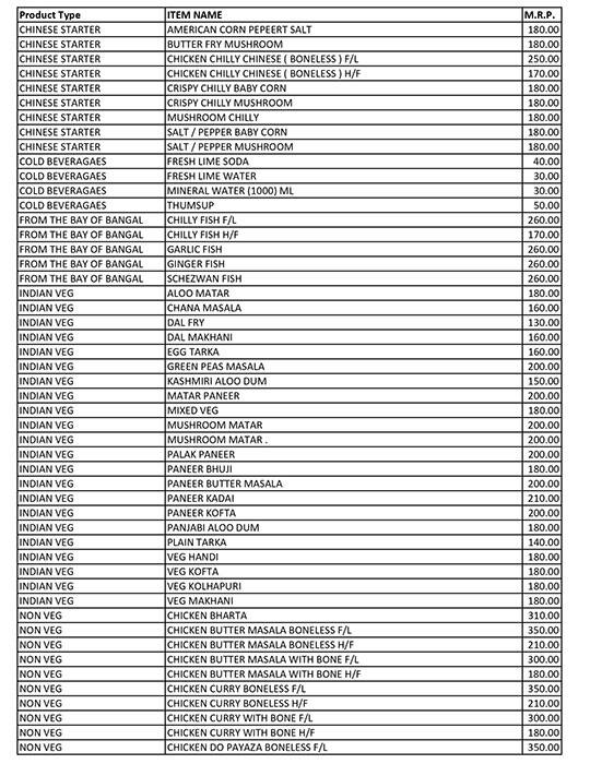 Railway Restaurant & Bar menu