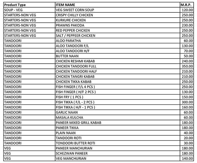 Railway Restaurant & Bar menu