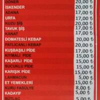 Oz Malatya Kebap Ve Lahmacun Salonu Besyuzevler Istanbul Zomato