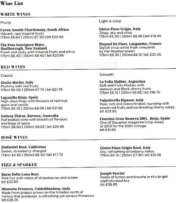 The Inn Menu, Menu untuk The Inn, London Bridge, London Zomato UK