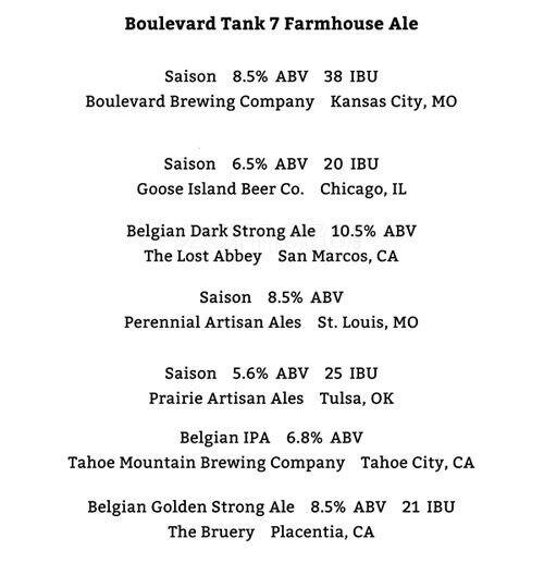 Menu at ISO Beers Beer Bar & Bottle Shop, San Jose