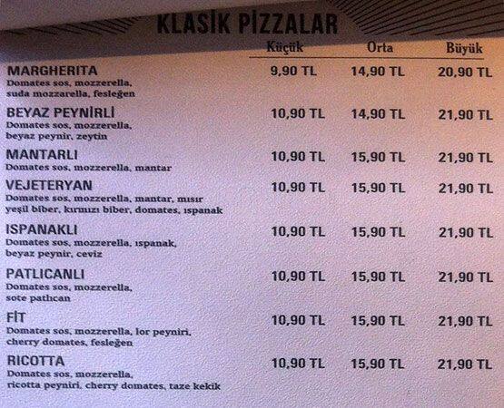Pizza İl Forno Menü, Pizza İl Forno, Bilkent, Ankara için Menü Zomato