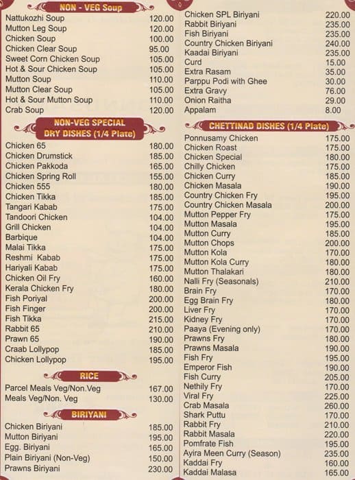 Discount coupons for queensland chennai