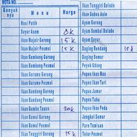 Rm Sayur Asem Betawi H Masa Pondok Aren Tangerang