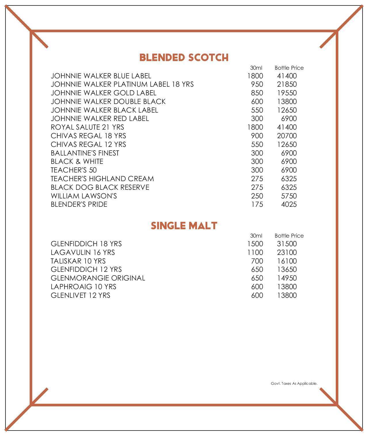 Menu at Space Bar, Mumbai