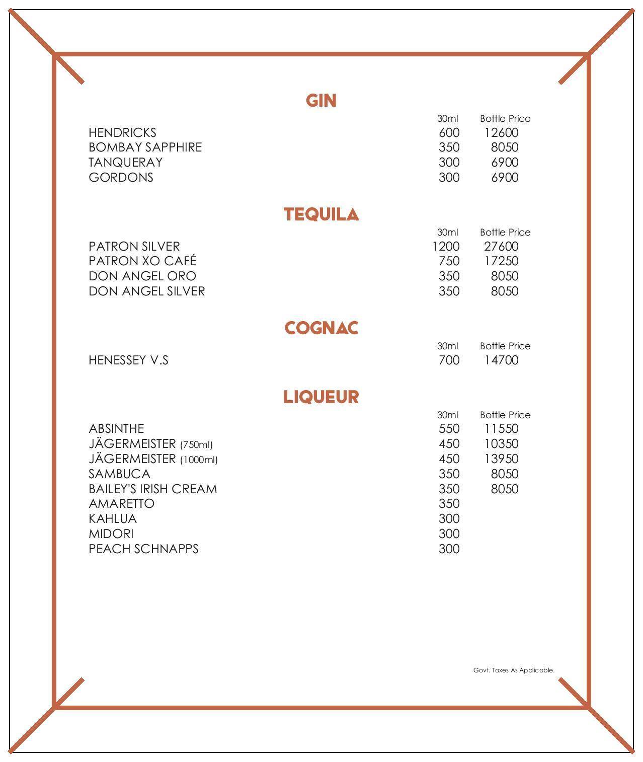 Menu at Space Bar, Mumbai
