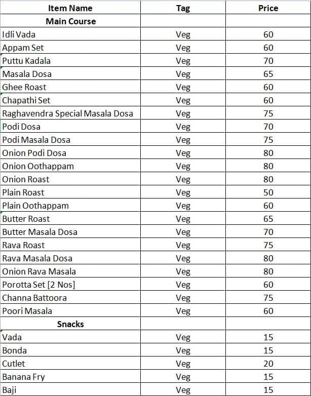 Hotel Anandaas menu