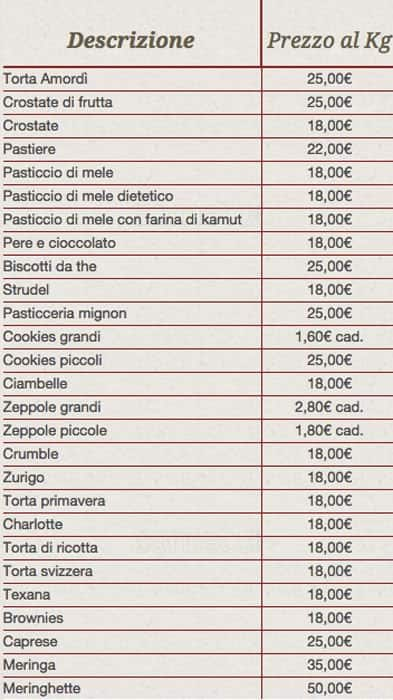 Menu di Amordì 