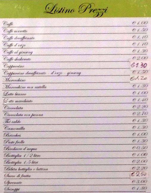 Menu di Bar Over Time 