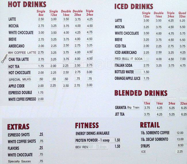 Java Junkie Menu, Menu for Java Junkie, Milton, Milton Urbanspoon/Zomato