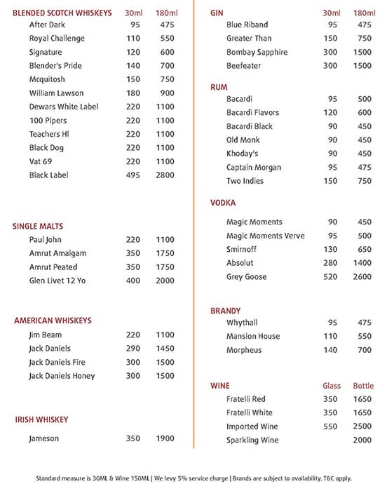 Pablo's Gastrobar Menu, Menu for Pablo's Gastrobar, Whitefield