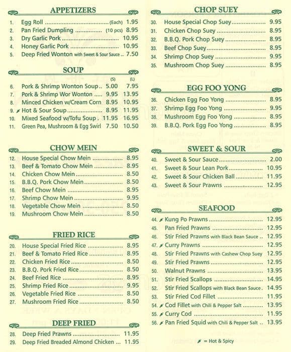 Fountain Restaurant Menu, Menu for Fountain Restaurant, Victoria, City