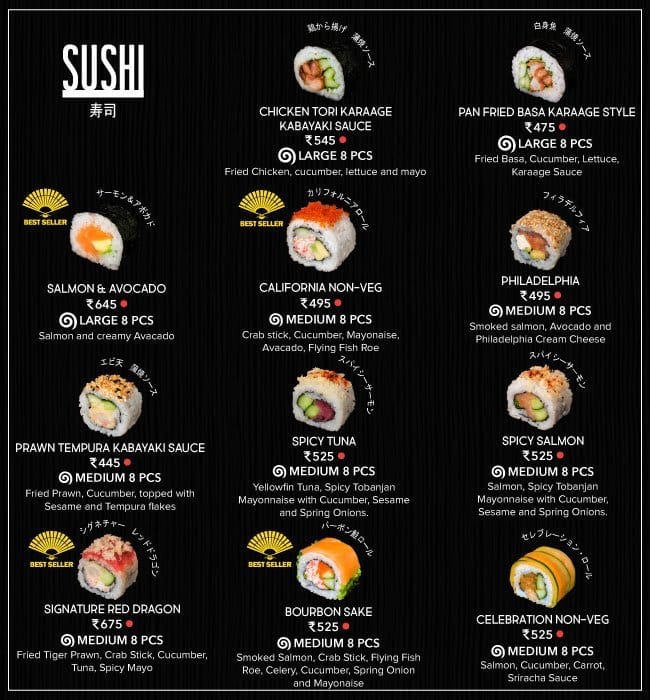 Sushi Junction Menu, Menu for Sushi Junction, Malviya Nagar, New Delhi ...