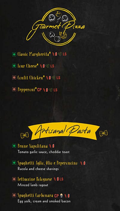 Highland Nectar - ITC Gardenia - Restaurants In Bengaluru menu