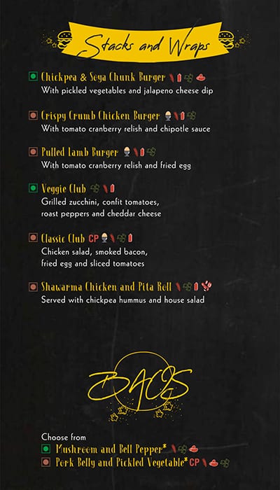Highland Nectar - ITC Gardenia - Restaurants In Bengaluru menu