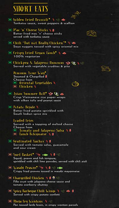 Highland Nectar - ITC Gardenia - Restaurants In Bengaluru menu