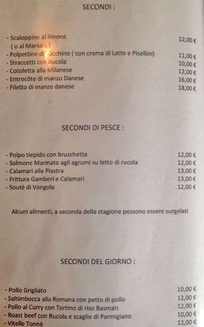 Menu di Ponte Mollo 