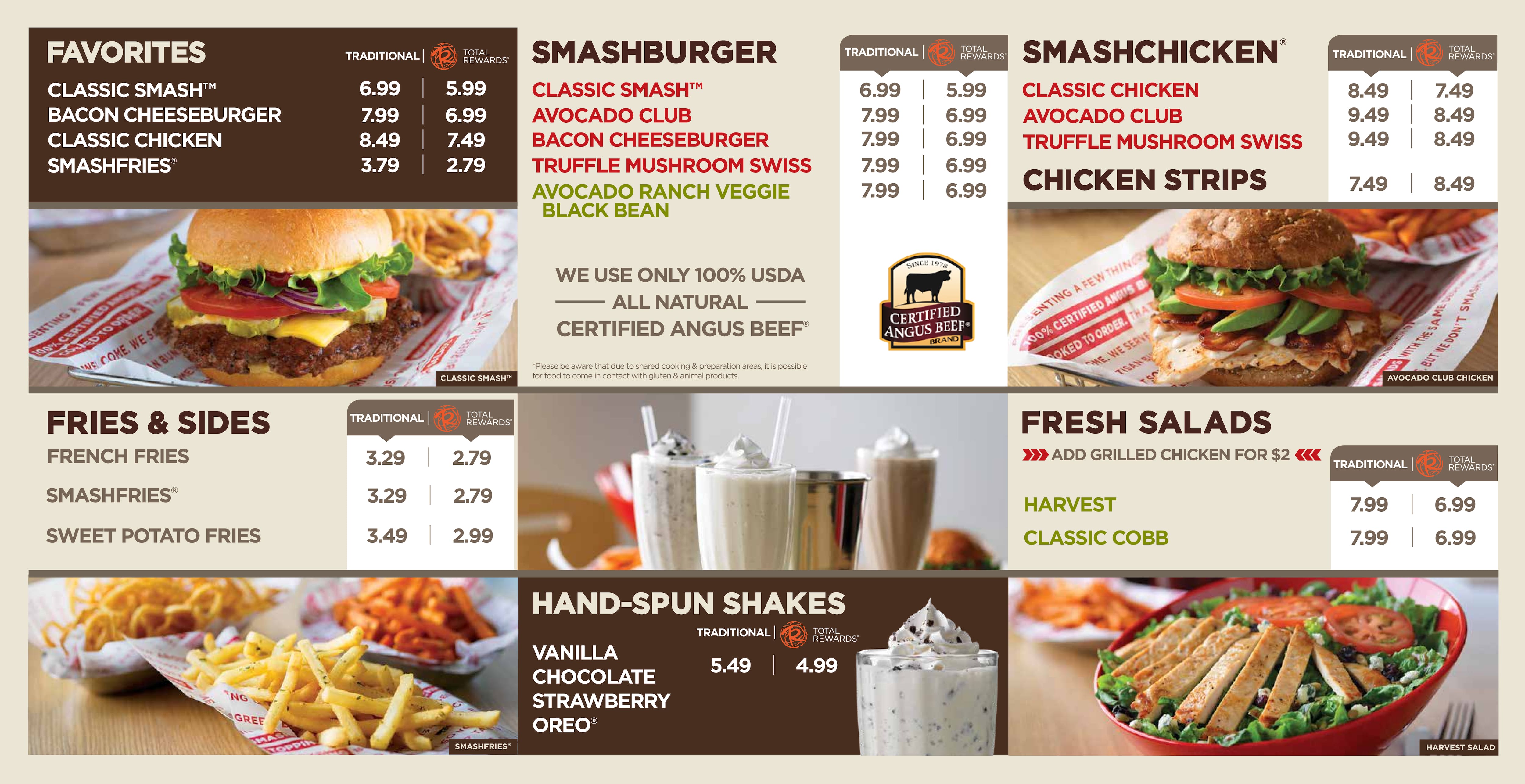 Smash Burger Prices How do you Price a Switches?